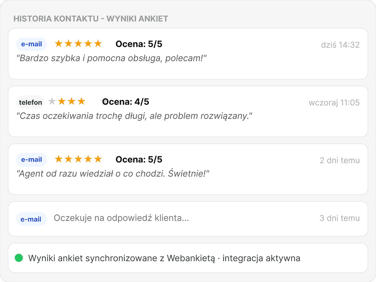 Wyniki z ankiet w crm