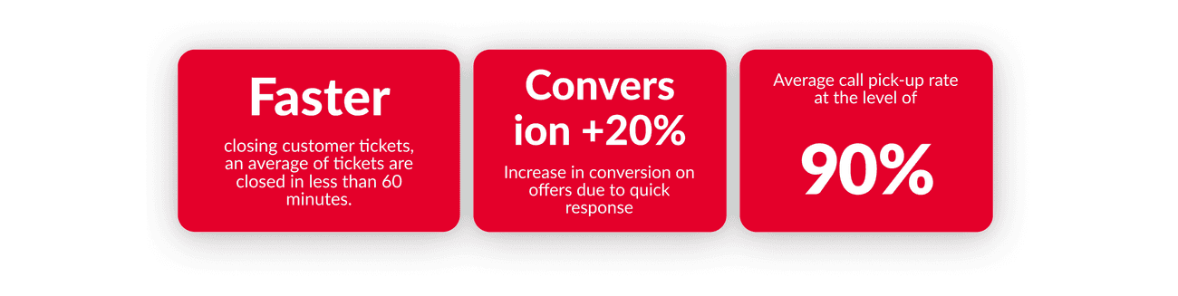 Why does the travel industry choose Thulium?