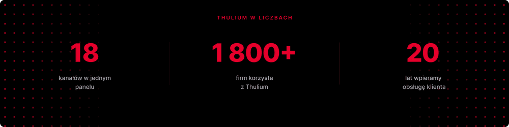 Fundamenty Thulium
