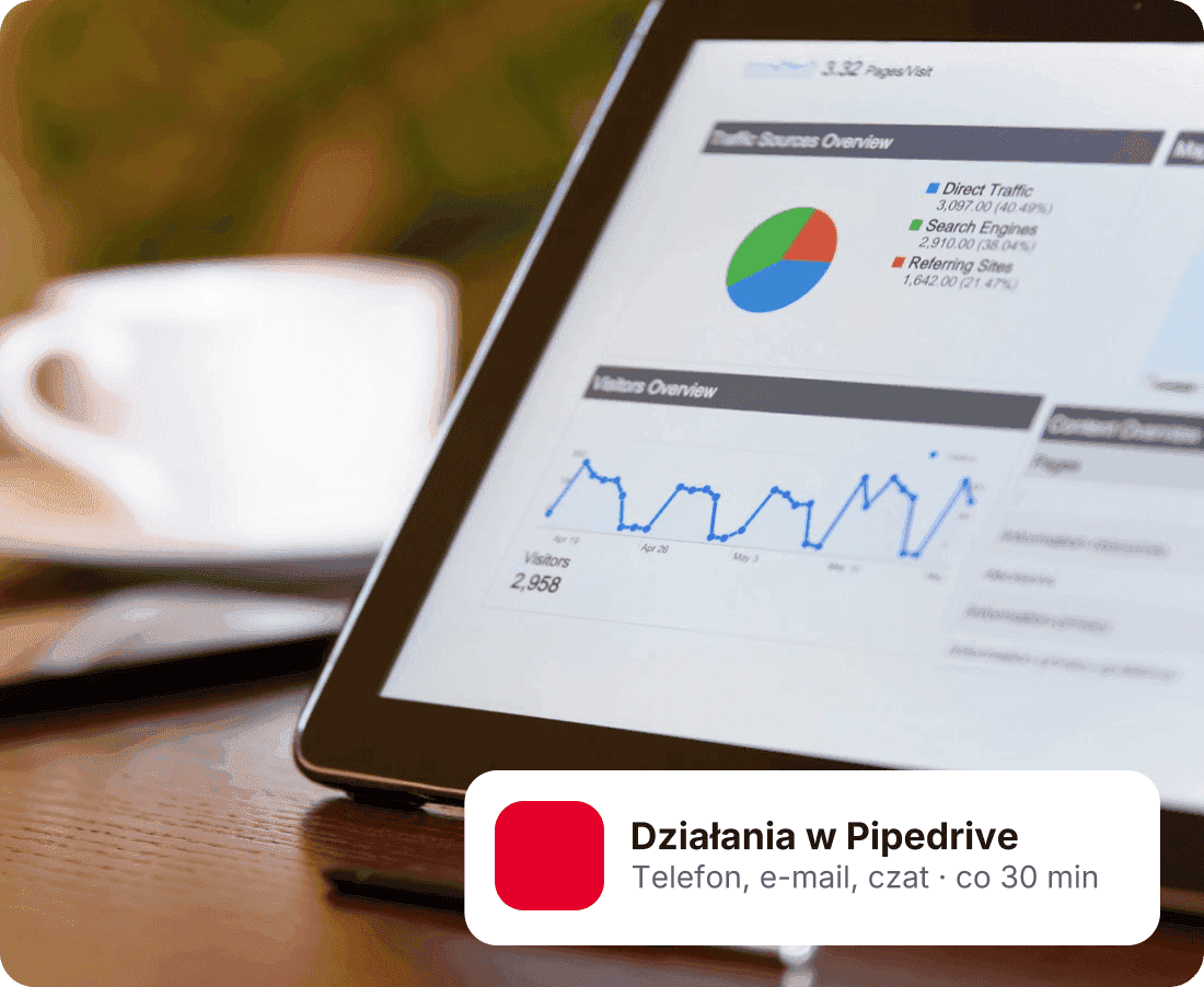 Połącz contact center z pipedrive