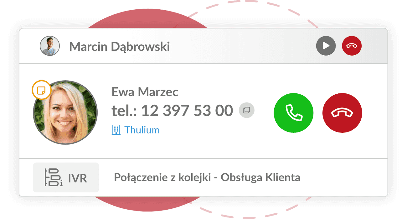 identyfikacja klienta w CRM