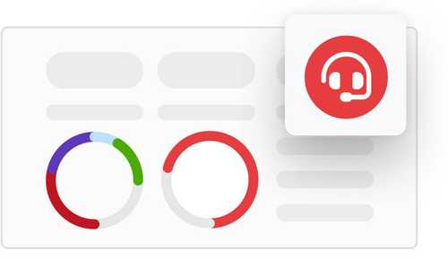 Analiza efektywności infolinii