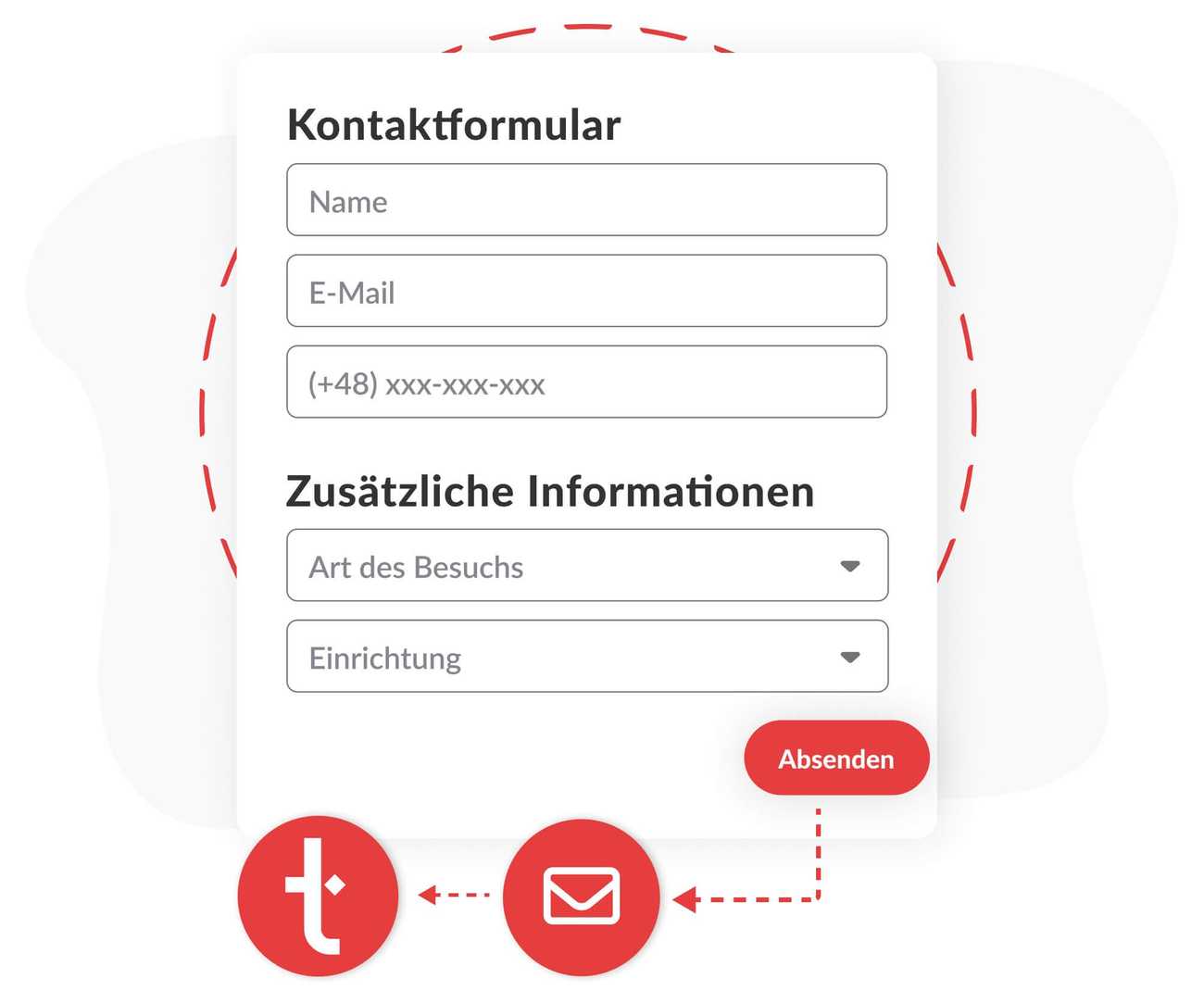 Verkauf von medizinischen Paketen