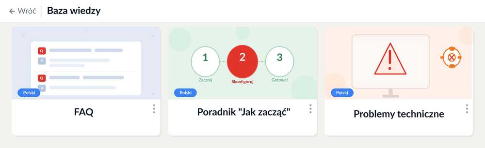 baza wiedzy w contact center
