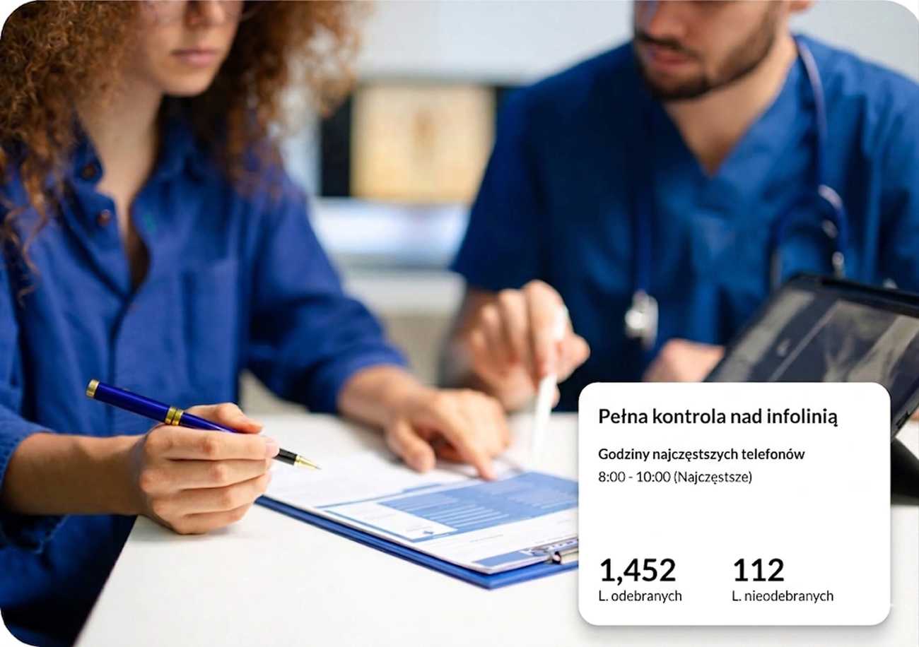 Wyzwania w branży medycznej