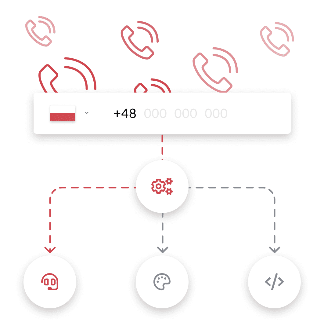 jeden numer telefonu