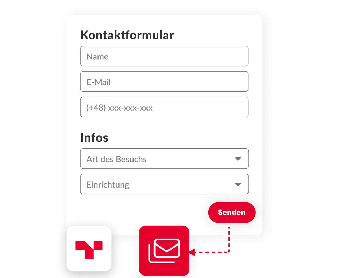 Verkauf von medizinischen Paketen