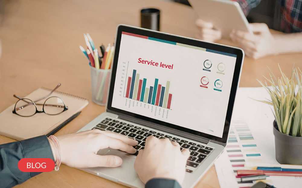 Service Level w contact center