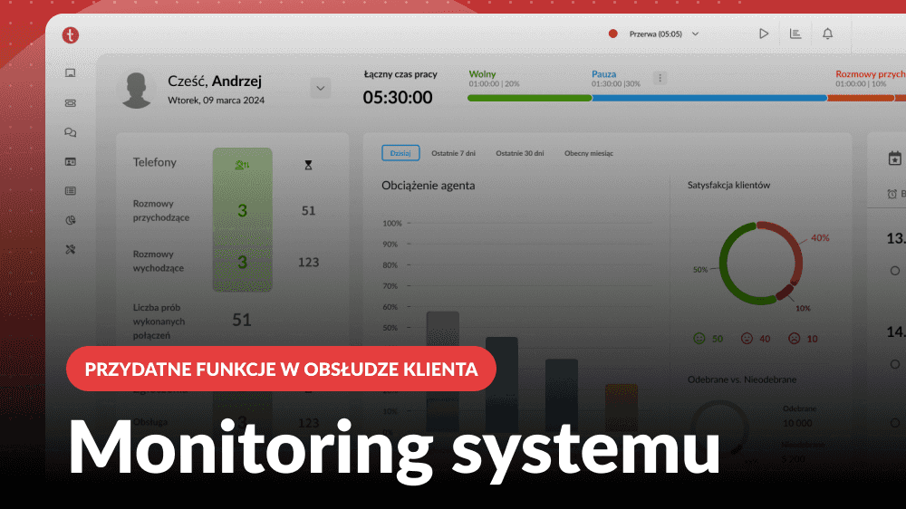 Monitoring systemu