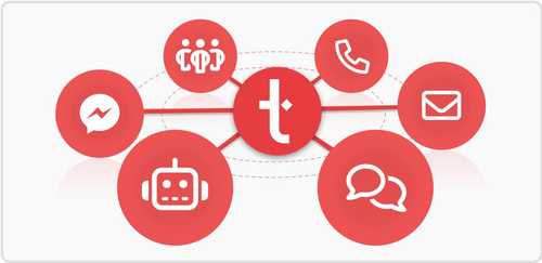 Nutze das Potenzial von Omnichannel