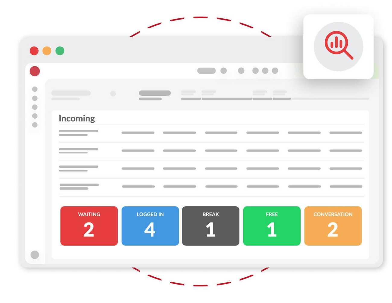 Adjust resources to needs