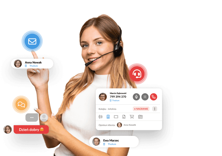 contact center Thulium