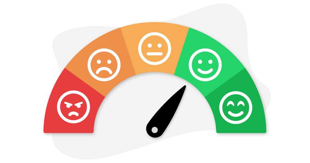 Wskaźnik satysfakcji