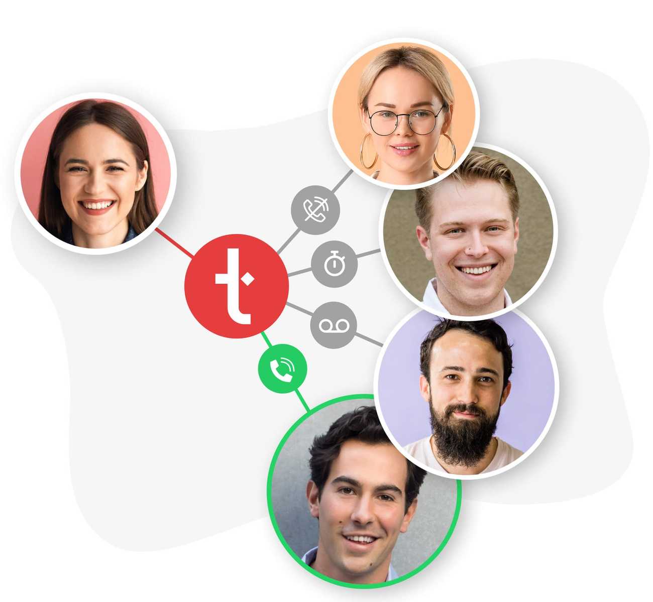 kampanie wychodzące