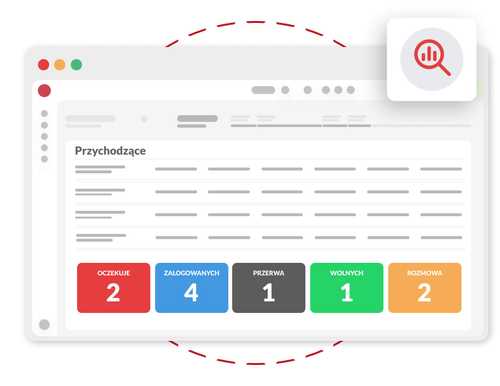Wallboard - trasparenza in tempo reale