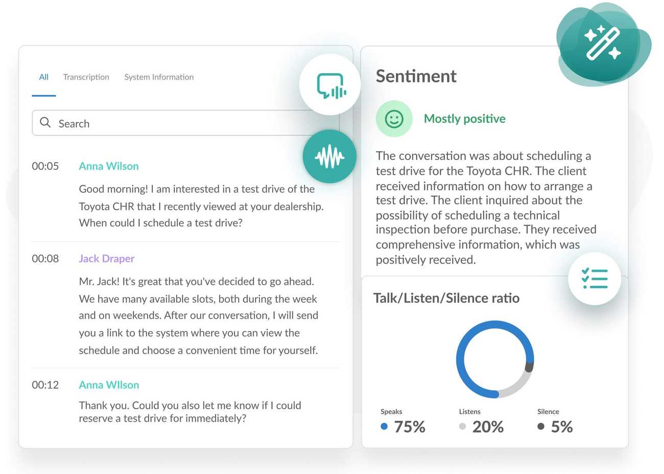AI Voice Analytics in the car dealership
