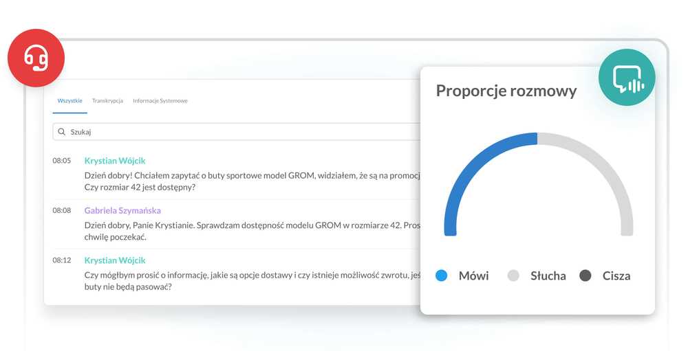 analiza sentymentu rozmów AI