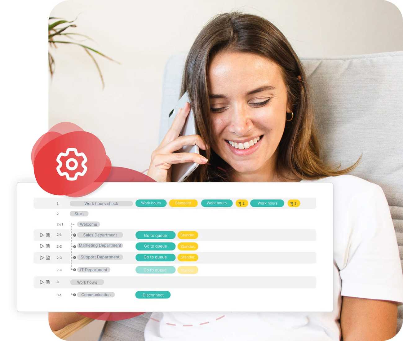 IVR menu