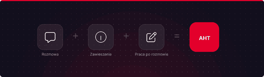 Jak liczyć AHT?