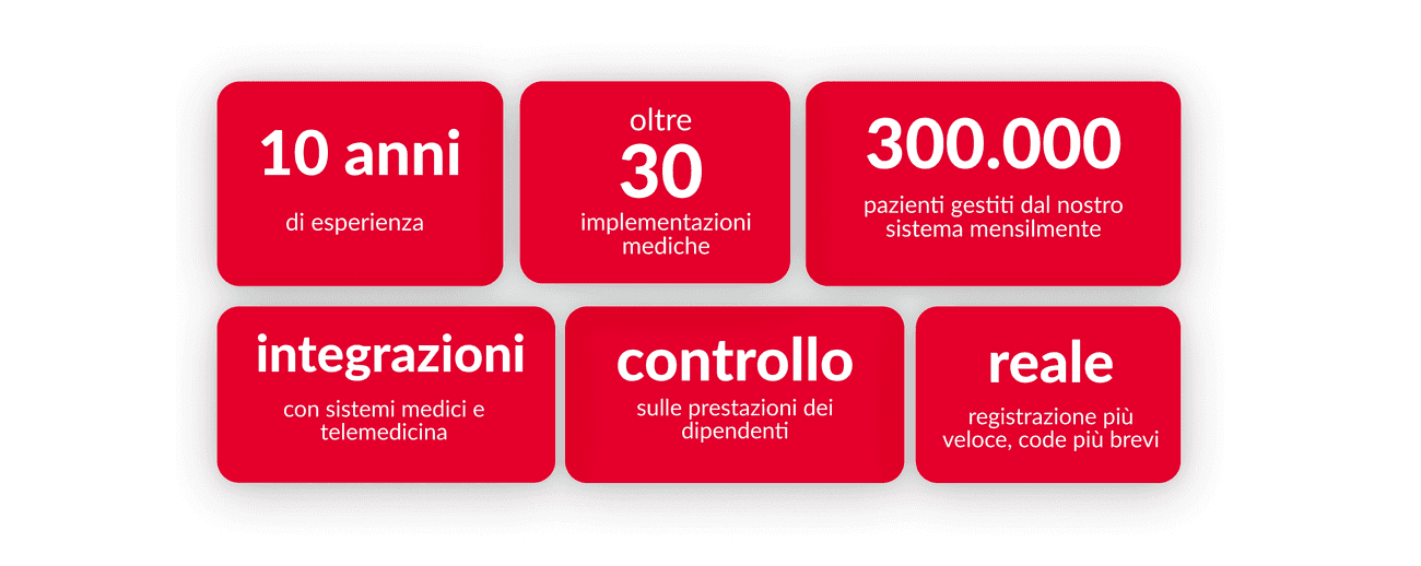 Perché le strutture sanitarie scelgono il Thulium?
