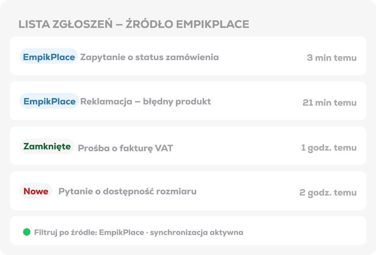 jak zintegrować EmpikPlace z CRM?