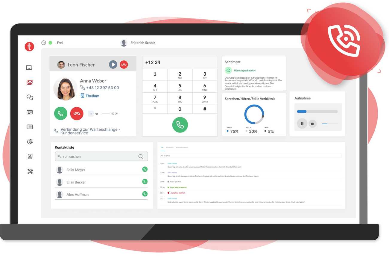 Kundendienst-Hotline