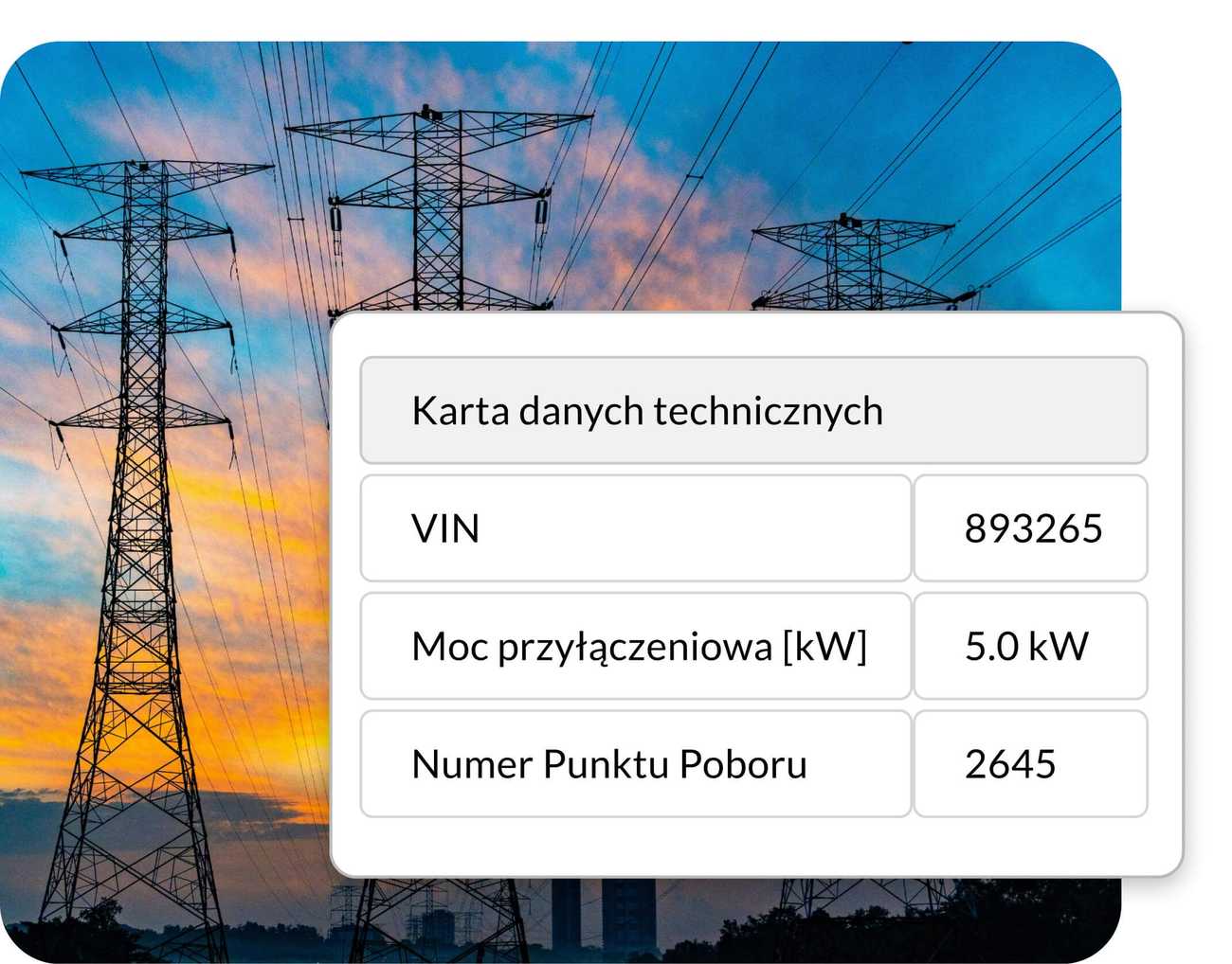 CRM dla fotowoltaiki 