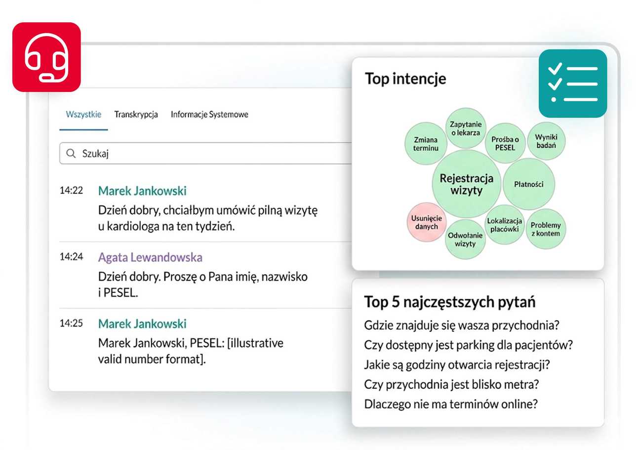 ai w rejestracji medycznej