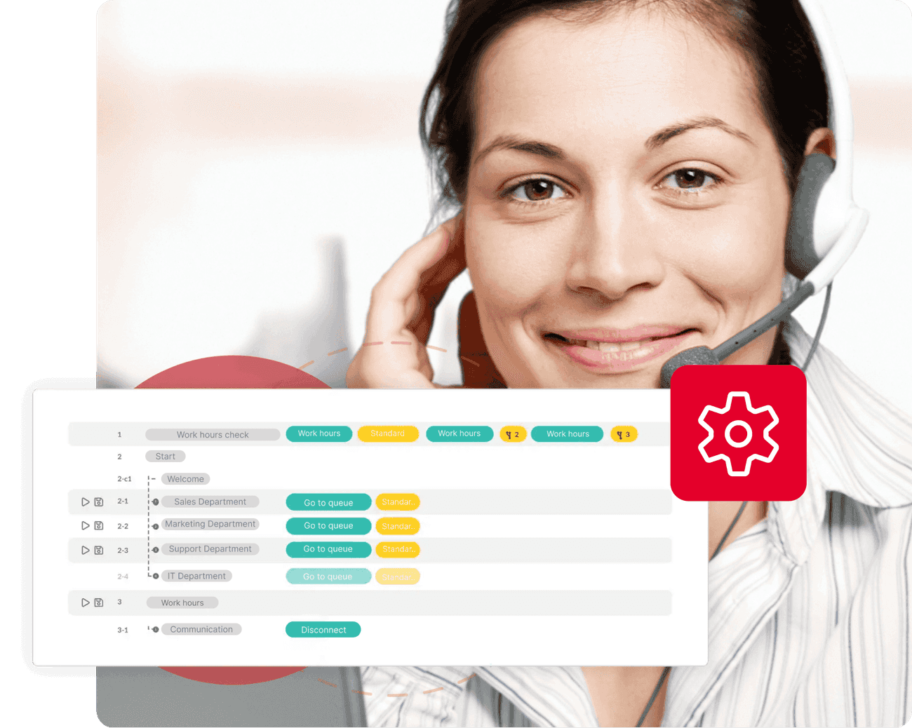 Helpdesk service - podstawa obsługi w firmach IT
