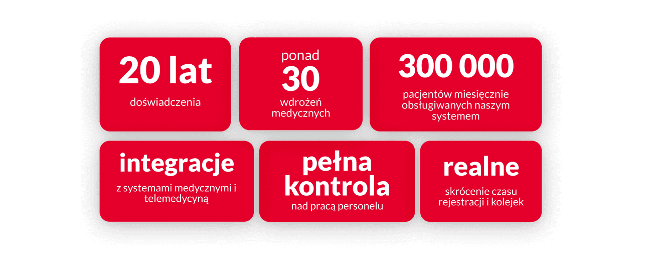 ## Dlaczego placówki medyczne wybierają Thulium?