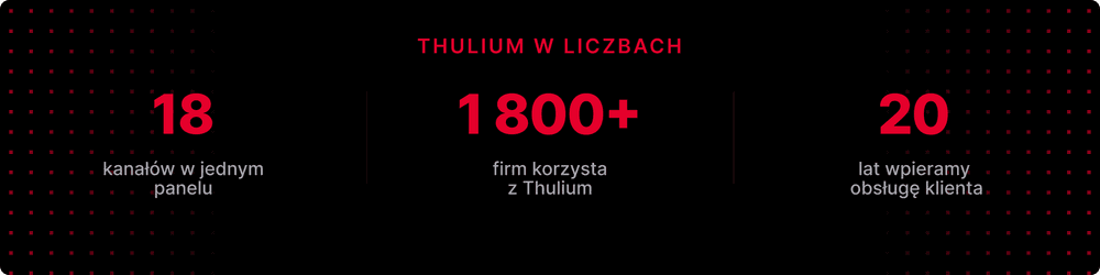 Fundamenty Thulium