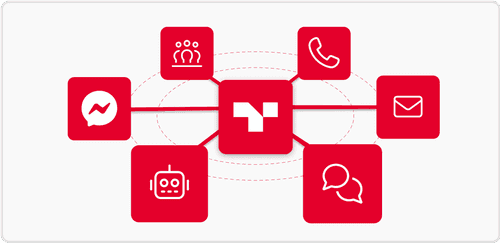 potential of omnichannel