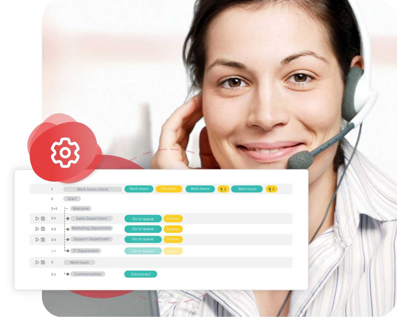 Helpdesk service - podstawa obsługi w firmach IT