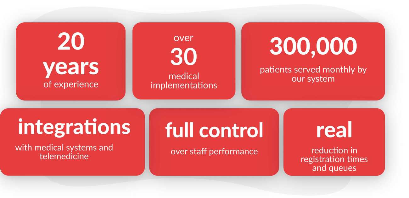 Why do medical facilities choose Thulium?