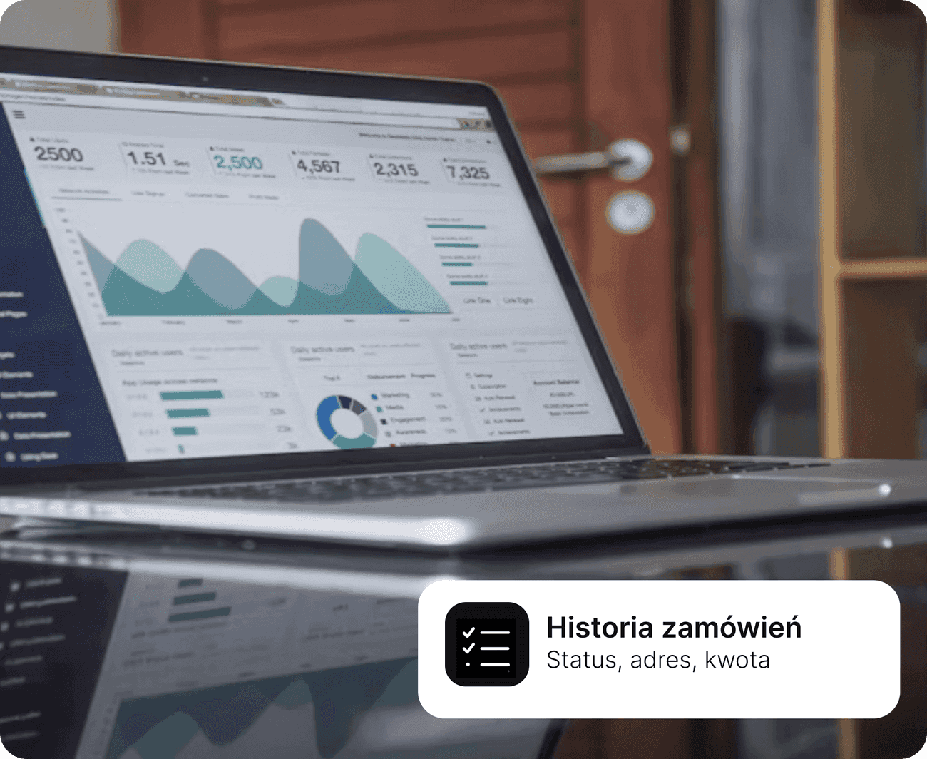historia zakupów ecommerce