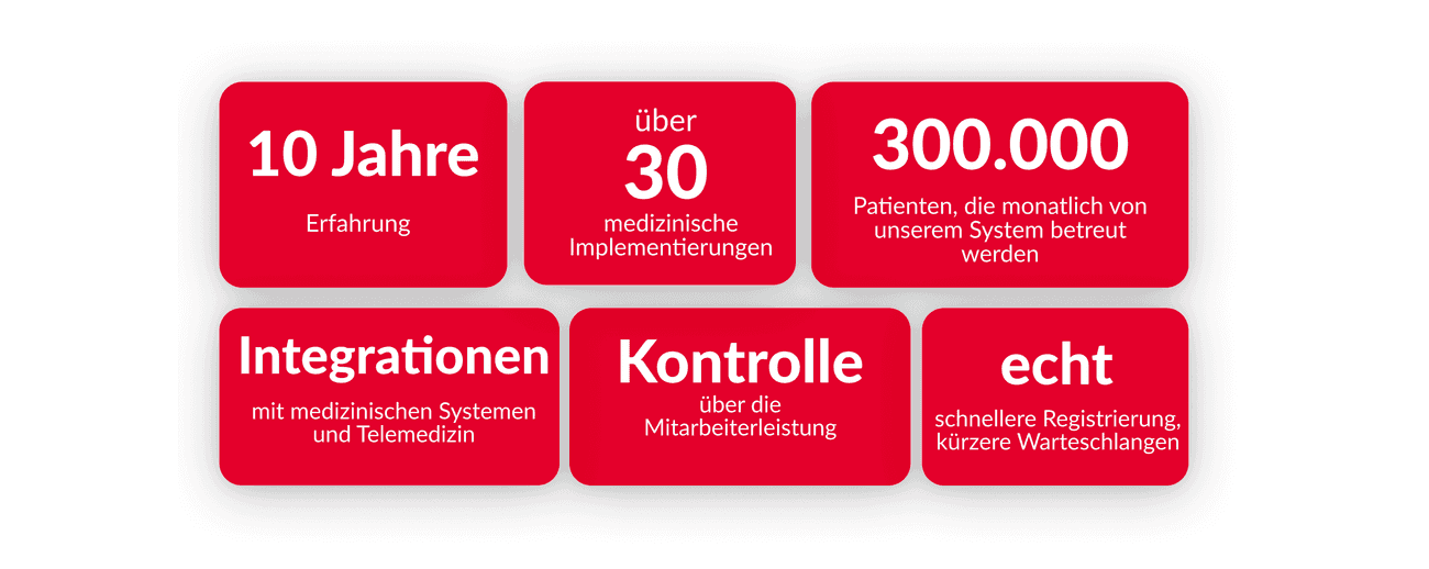 Warum wählen medizinische Einrichtungen Thulium?