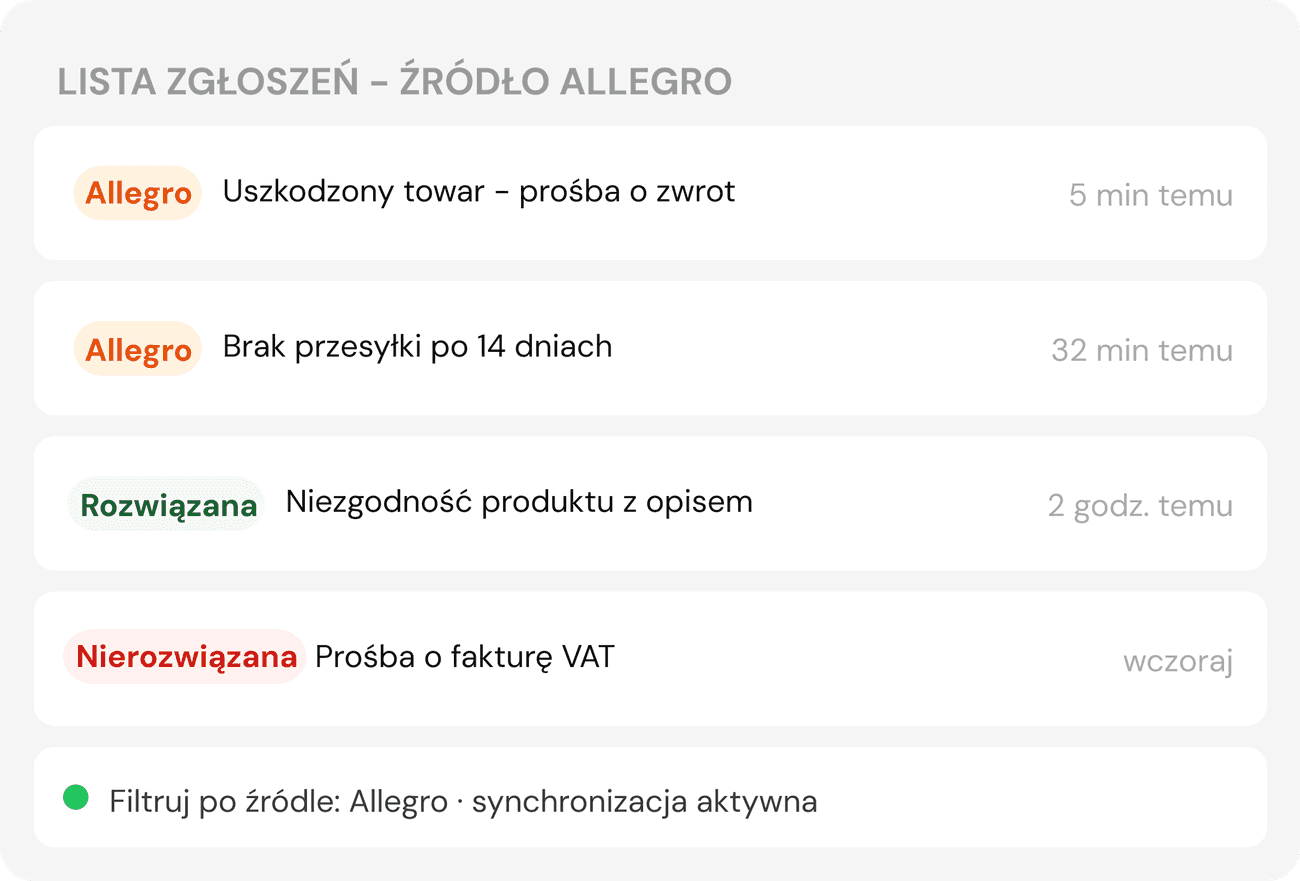 Informacje z Allegro w Thulim