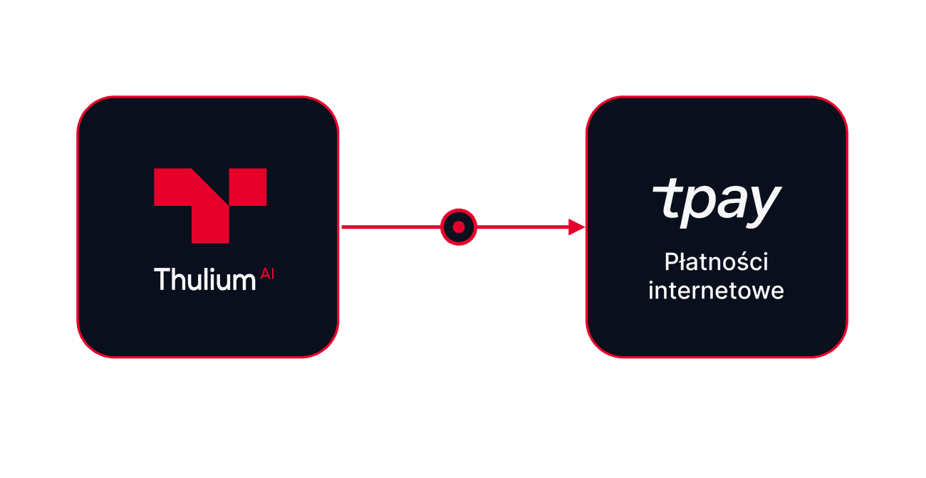integracja thulium z Tpay